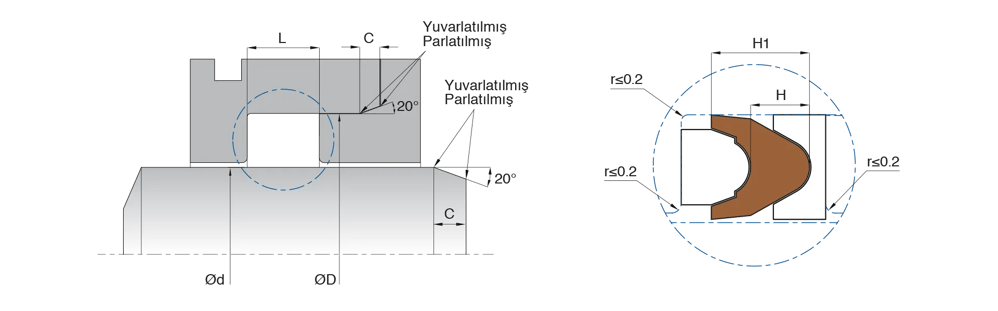 K150