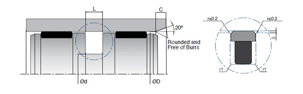 K501